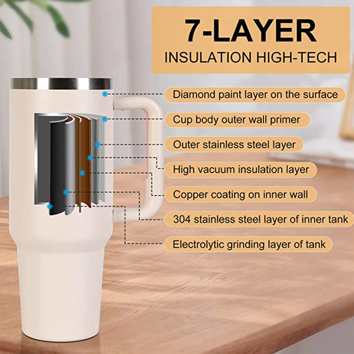 Thirst Quench 2.0 40oz Insulated Tumbler